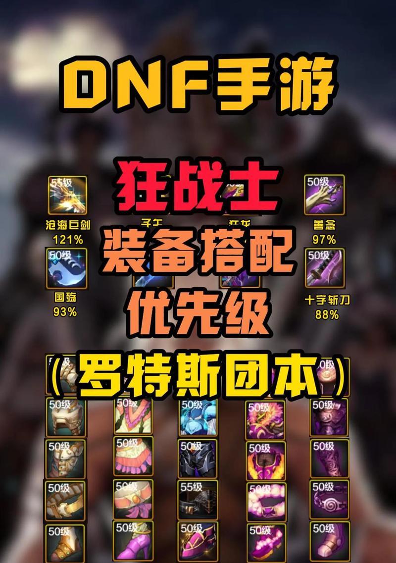 dnf86狂战装备推荐？如何搭配最有效？