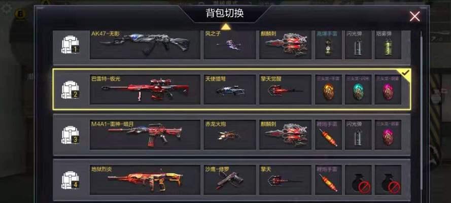 CF装备搭配5个背包需要多少费用？如何合理搭配？
