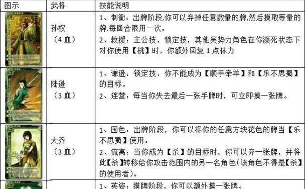 三国杀普通版卡牌玩法有哪些？新手如何入门？