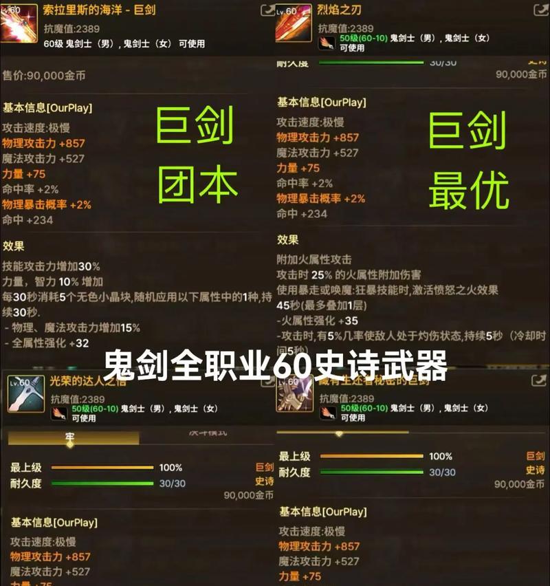 dnf大抢模式中最强武器是什么？