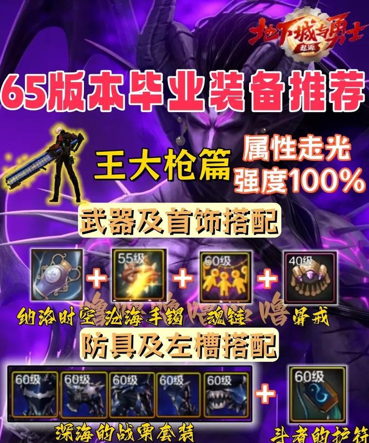 dnf大抢模式中最强武器是什么？