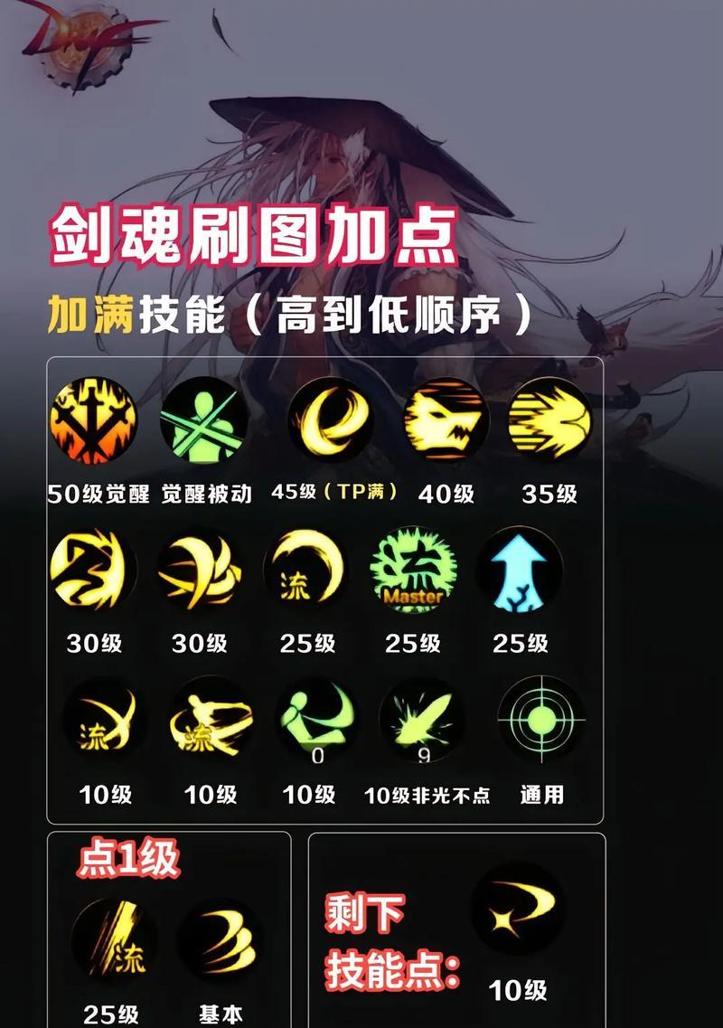 DNF中剑魂转职为枪剑士的评价如何？有哪些优缺点？