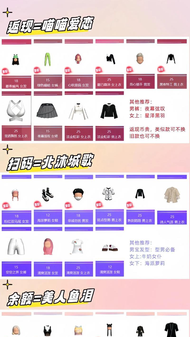 如何提高劲舞团落日抽奖的中奖率？