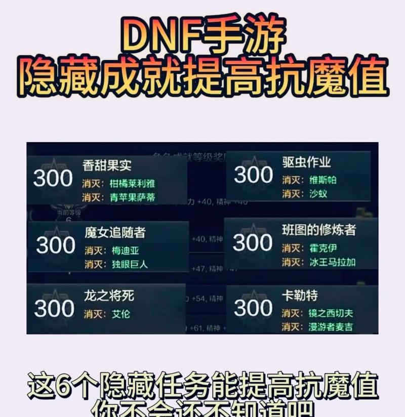 地下城抗魔值的作用是什么？