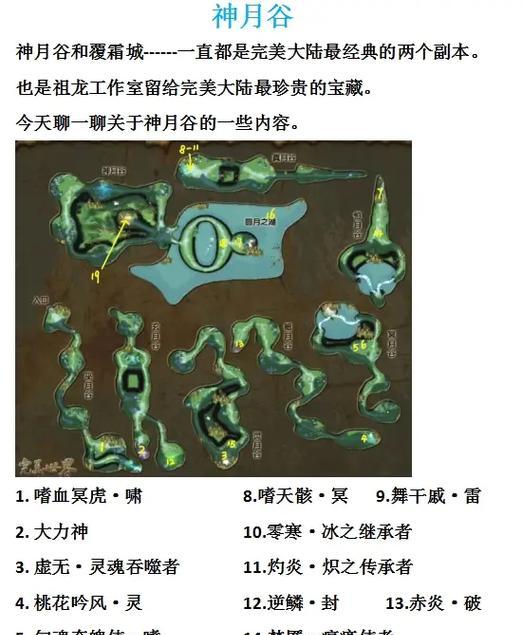 完美世界进入虚神界仙殿的途径有哪些？