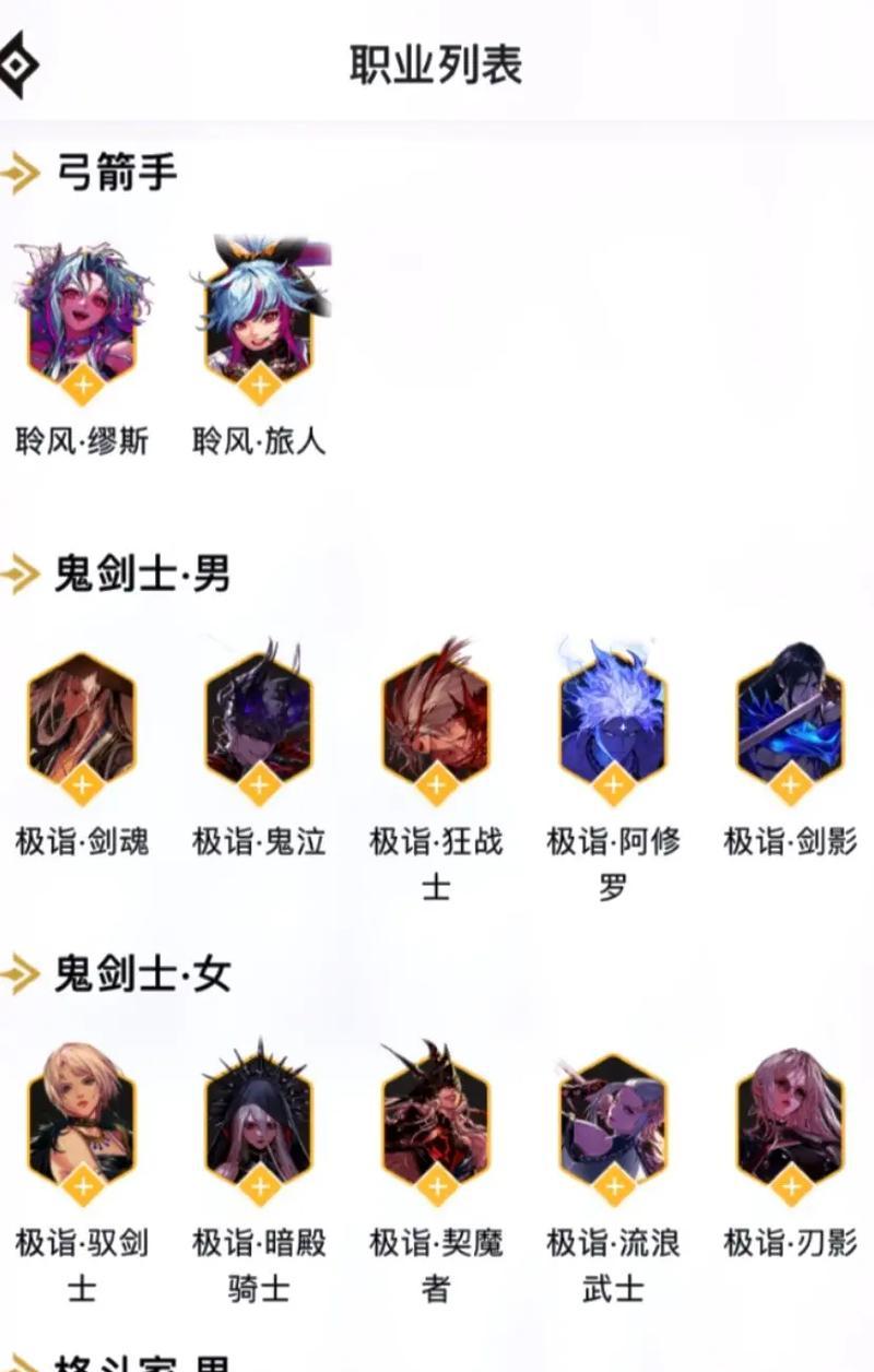 dnf圣职者职业选择推荐？哪个职业更有优势？