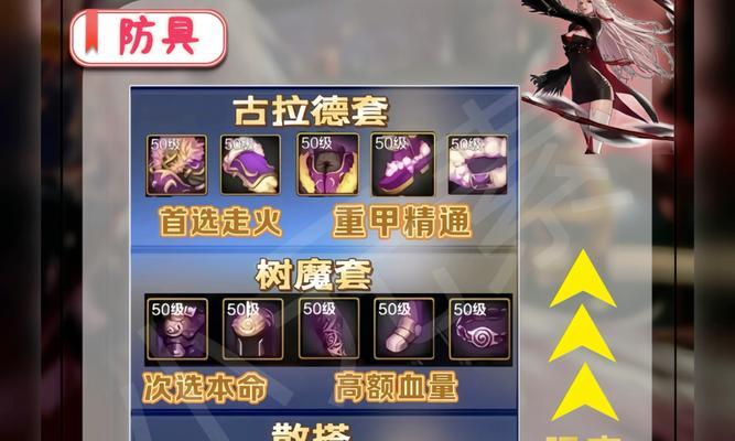 dnf中哪些技能会消耗装备耐久？
