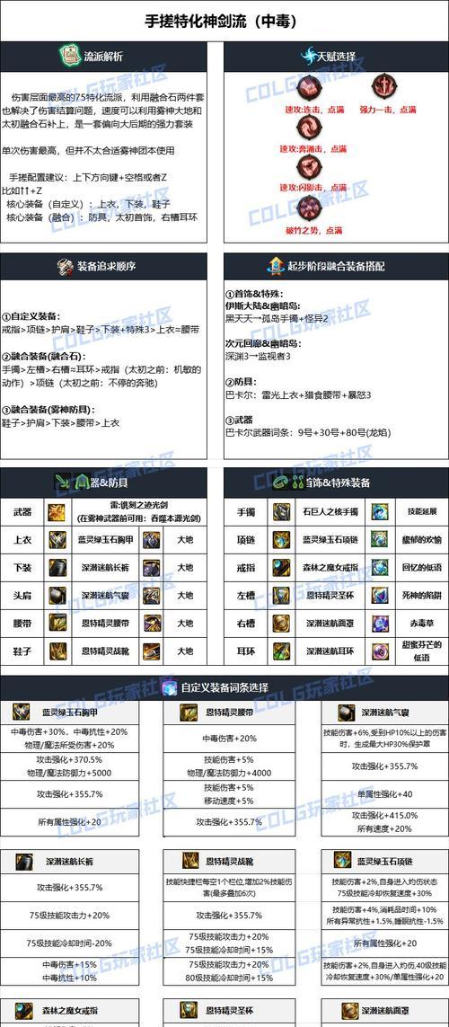dnf剑魂释魂光应该搭配哪些装备？如何打造最强剑魂？