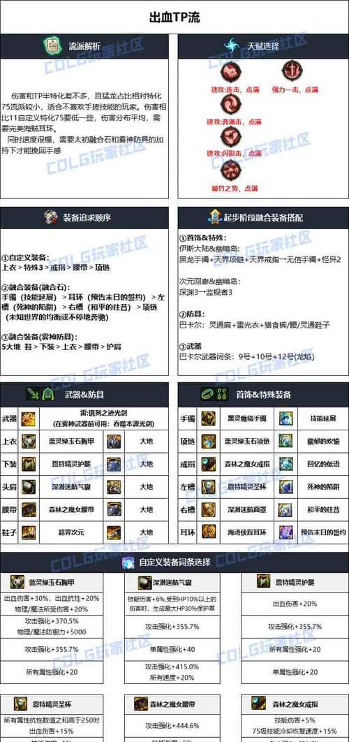 dnf剑魂释魂光应该搭配哪些装备？如何打造最强剑魂？