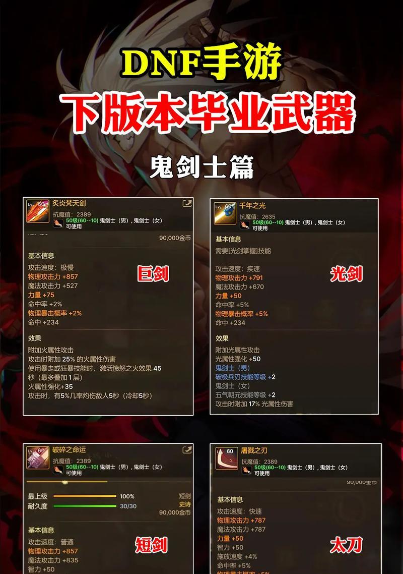 dnf无极属性堆叠方法是什么？
