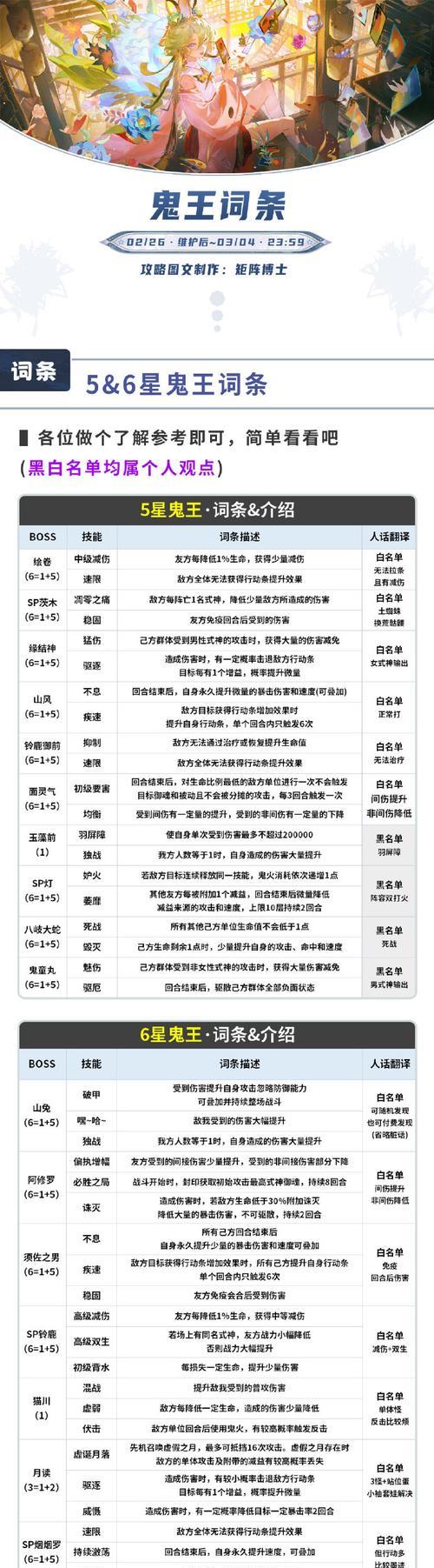 三国杀贺齐技能详解？如何有效运用？
