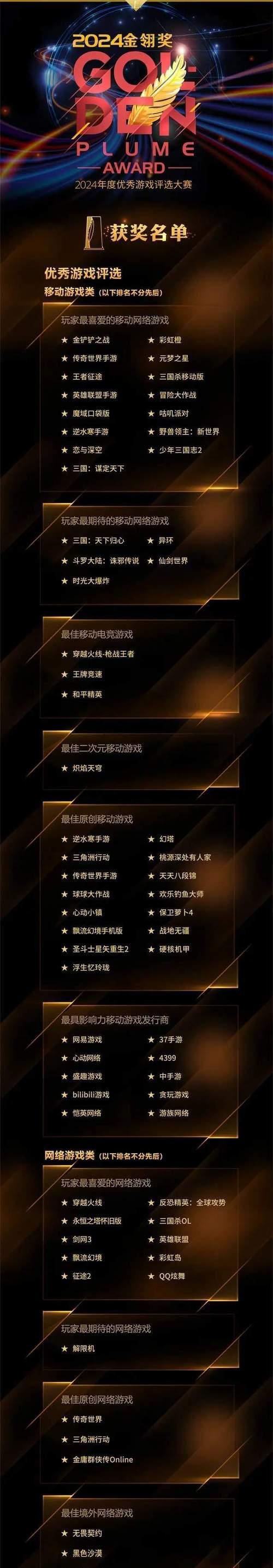 魔域口袋版五龙挑战攻略是什么？