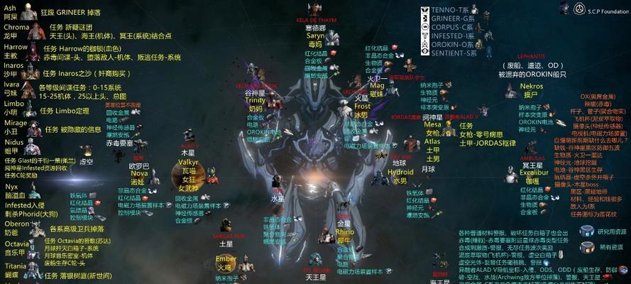 星际战甲部件制造方法和材料是什么？