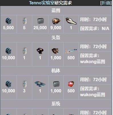 星际战甲部件制造方法和材料是什么？