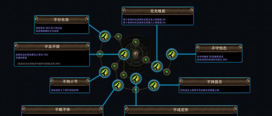 魔域天赋水晶打造步骤是什么？