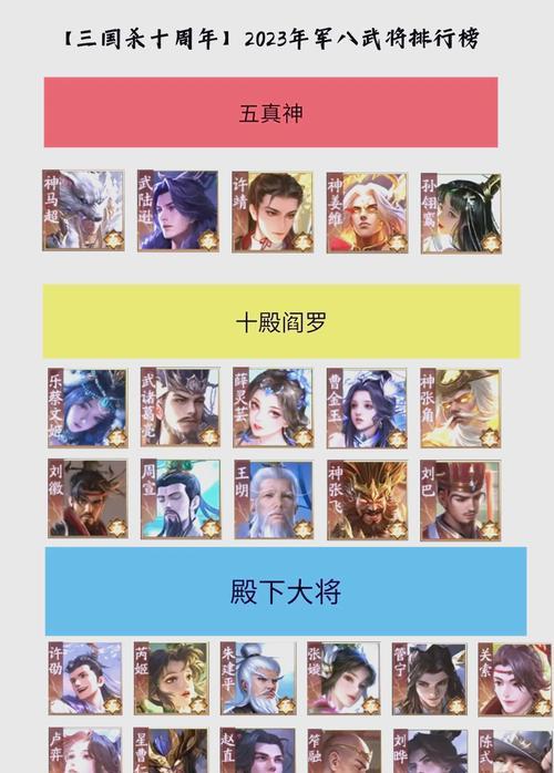 三国杀十周年新手有哪些武将赠送？如何选择合适的武将？