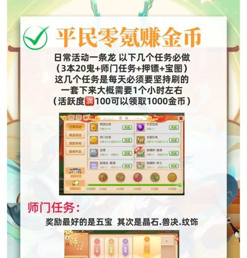 柯尔特猎寻者地下城的进入条件是什么？