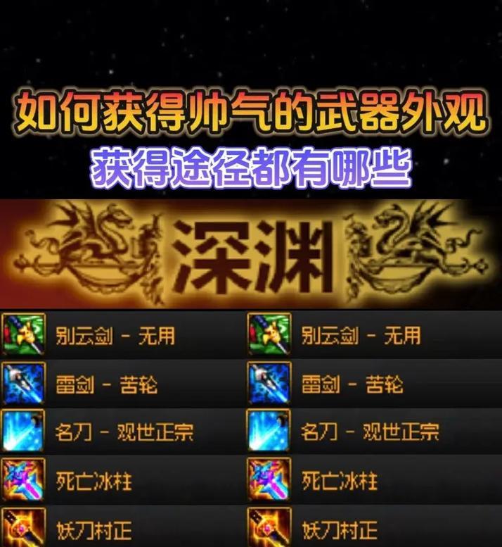 老武器在DNF中如何进行幻化？