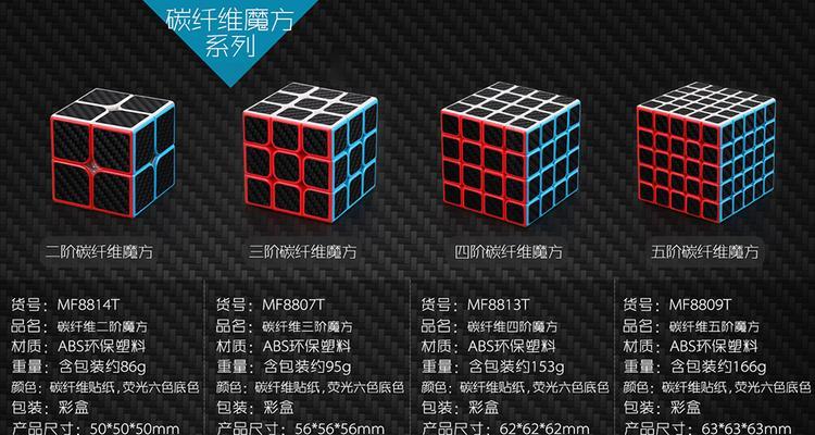 魔域文化魅龙二散架后如何还原？还原魅龙二需要哪些材料？