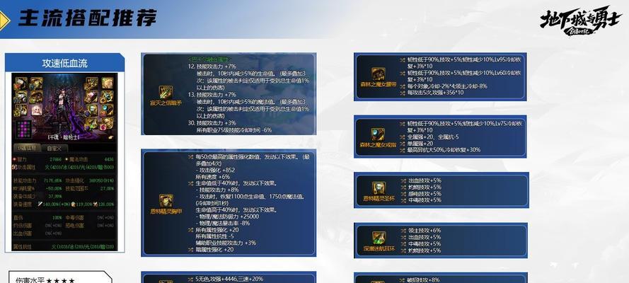 地下城宠物进阶材料如何获得？进阶流程是什么？