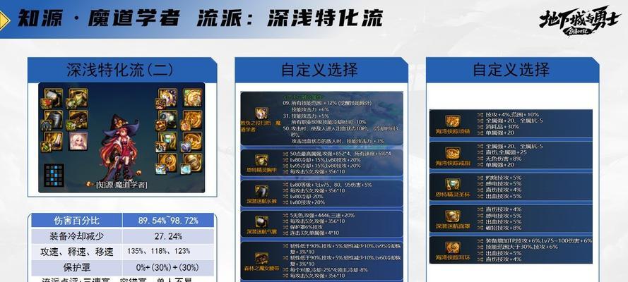 地下城宠物进阶材料如何获得？进阶流程是什么？