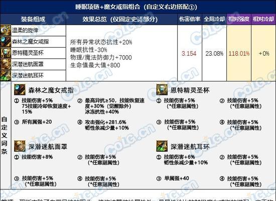 地下城宠物进阶材料如何获得？进阶流程是什么？