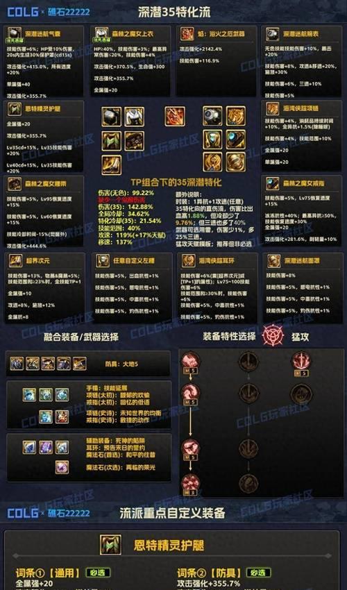 地下城史诗装备分解后会得到什么？分解史诗装备的规则是什么？