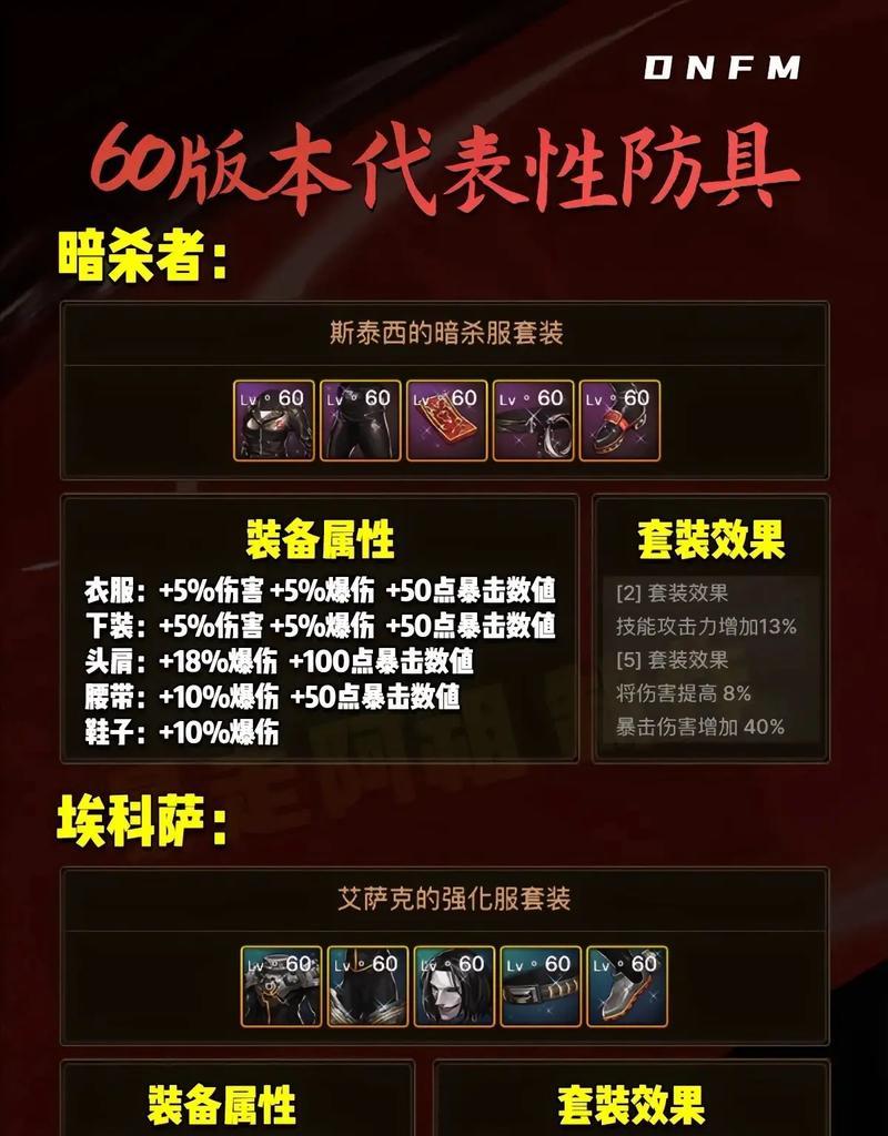 地下城史诗装备分解后会得到什么？分解史诗装备的规则是什么？