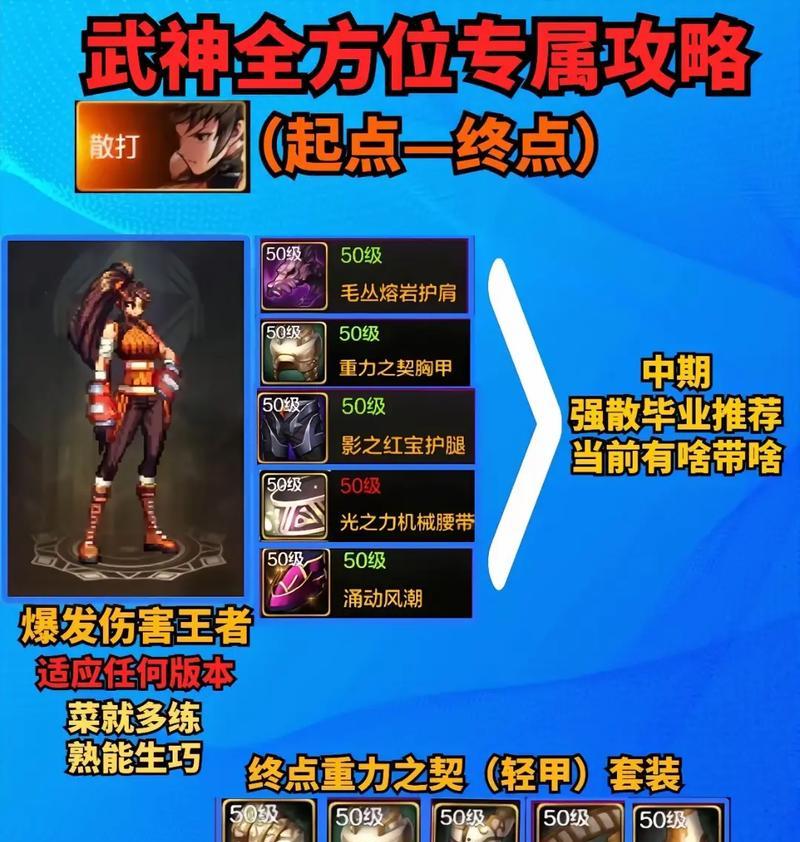 dnf武炼达成条件是什么？