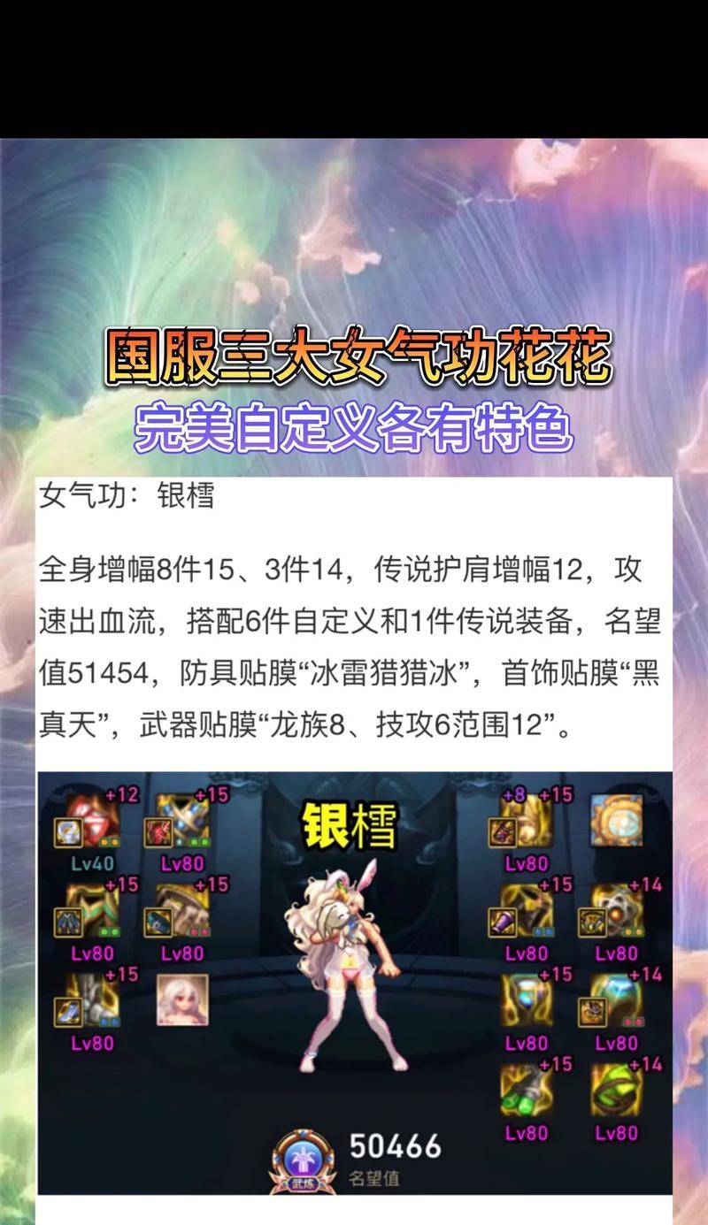 dnf武炼达成条件是什么？