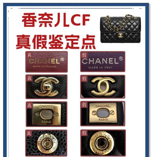 饰品鉴定书在CF中的价格是多少CF点？如何购买？