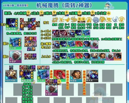 完美世界诸神之战妖兽阵型推荐是什么？如何搭配？
