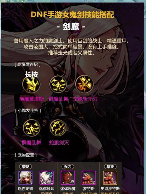 地下城中剑神的伤害水平如何？剑神适合哪些玩家？