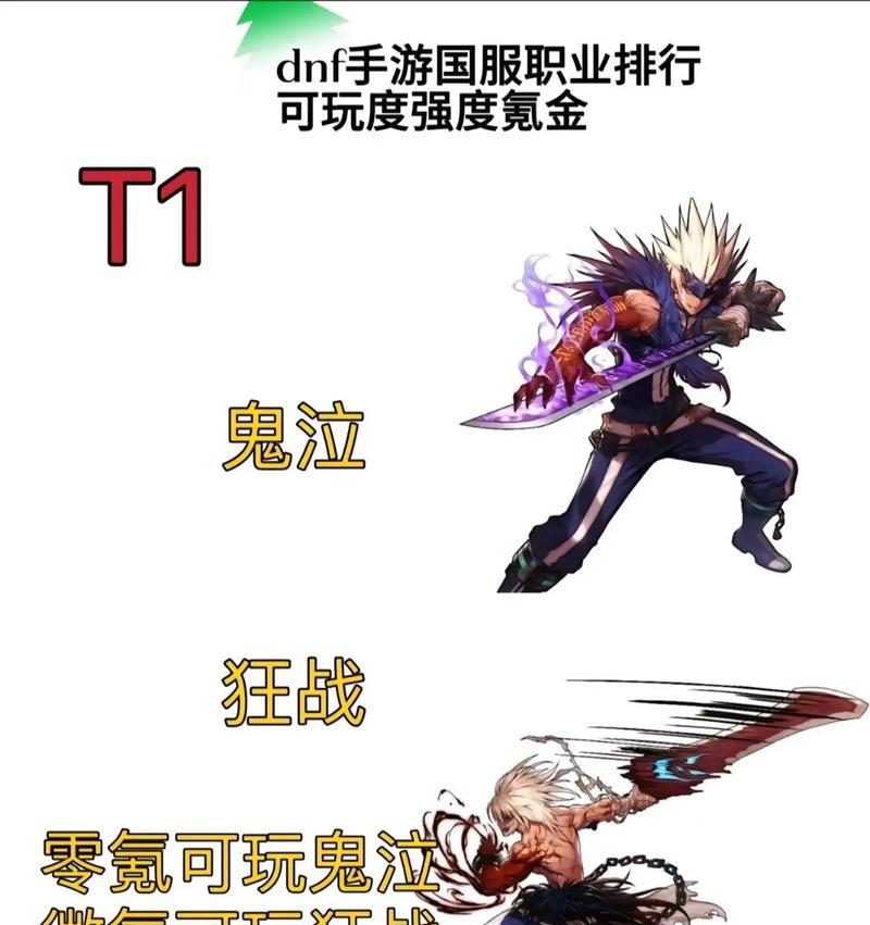 DNF黑武士对抗哪些职业更有优势？