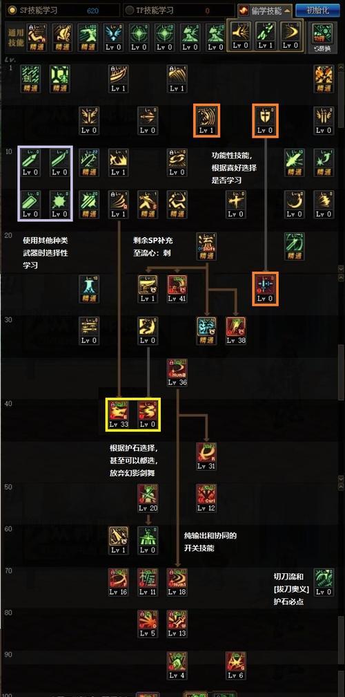 剑魂手搓技能如何练习？装备搭配技巧是什么？