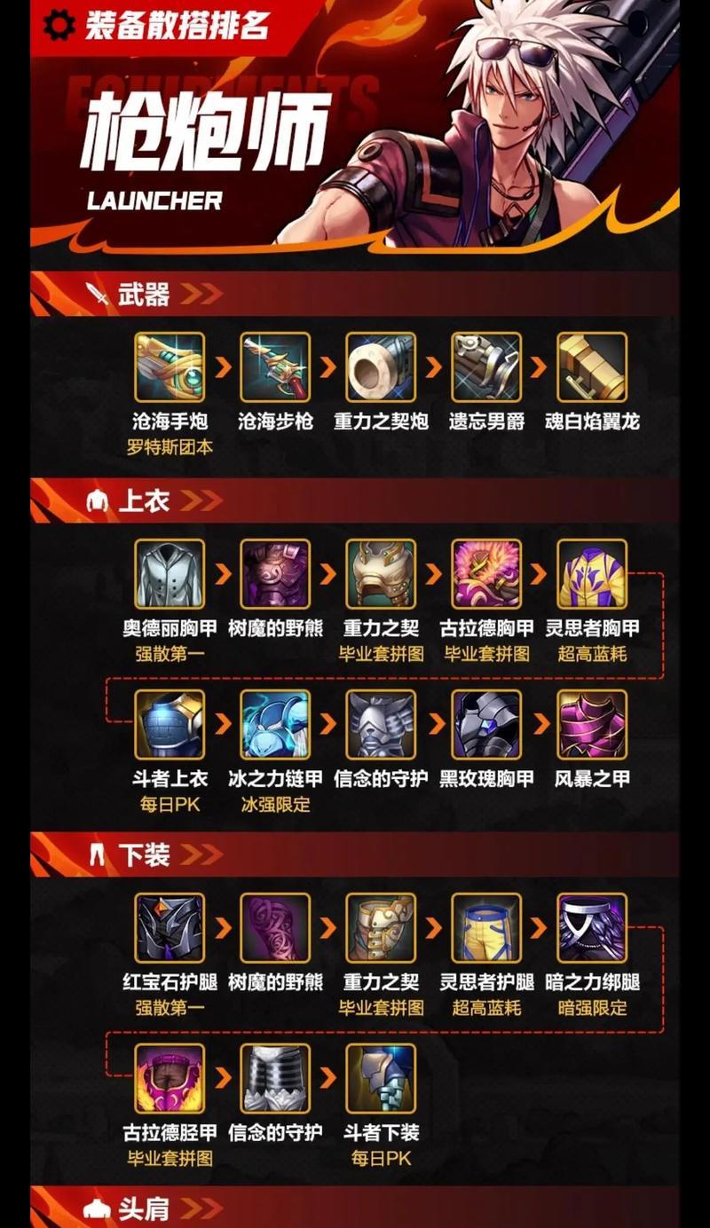 DNF深渊模式怎样才能闪光？提高闪光率的技巧有哪些？