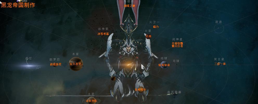 面纱生存星际战甲的制作方法是什么？