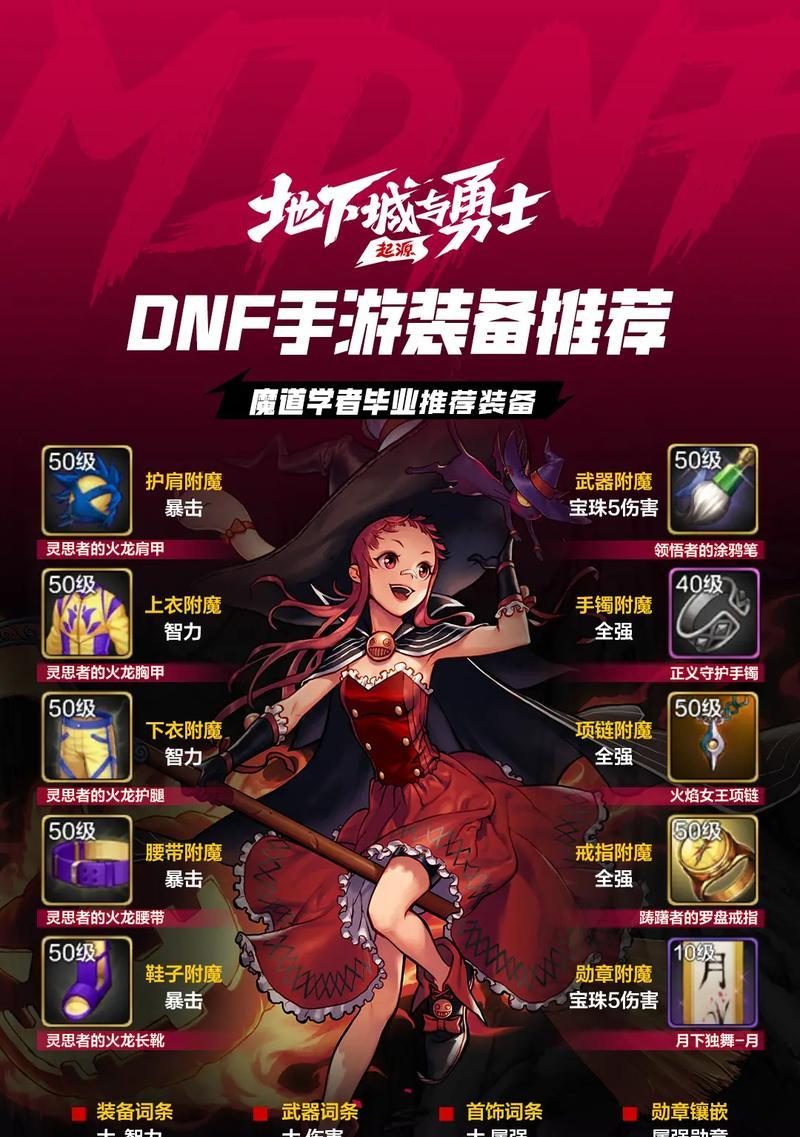 地下城与勇士特殊副本进入方法是什么？