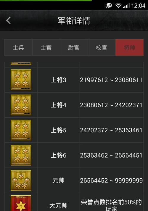 cf本赛季还能升级多少次？如何快速提升等级？