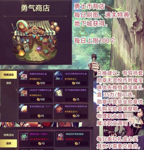 dnf月底活动需要兑换哪些物品？兑换流程是什么？
