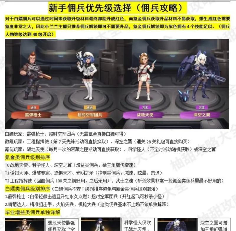 dnf中佣兵如何升级？升级佣兵的有效方法是什么？