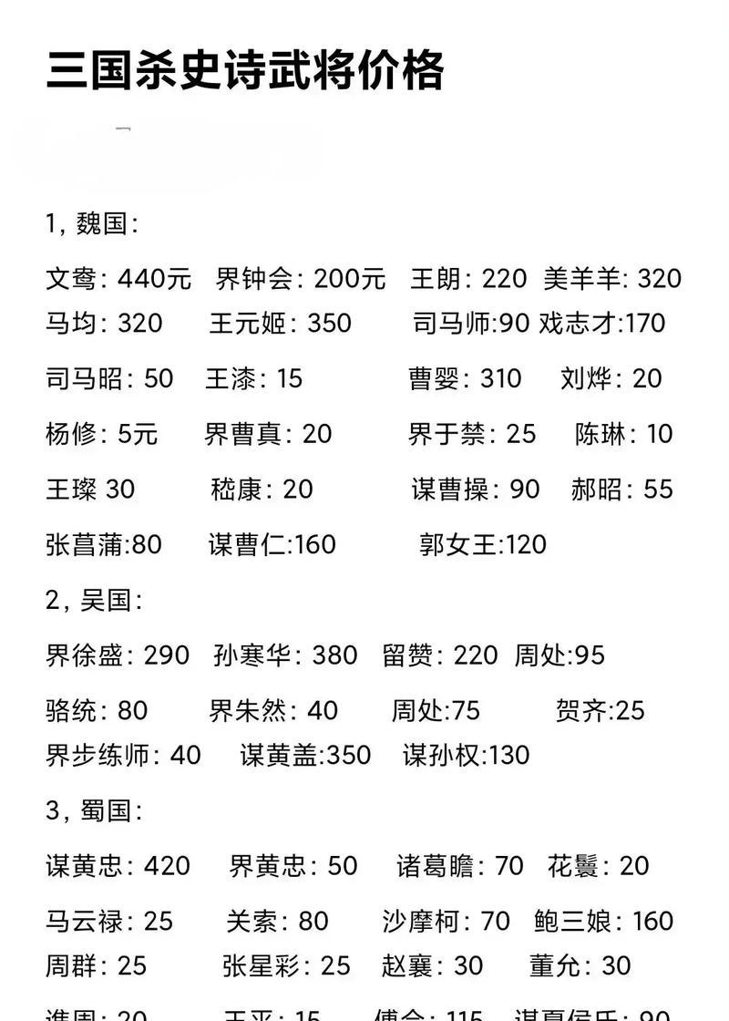 四千预算能买到哪些三国杀账号？性价比如何？
