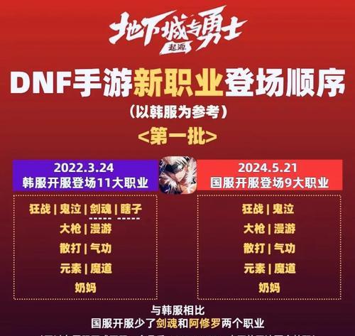 dnf国服什么时候出天11？天11套装的上线时间预测是什么？