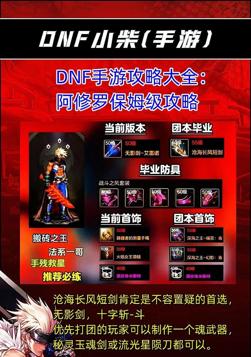 dnf手游剑魂阿修罗表现如何？