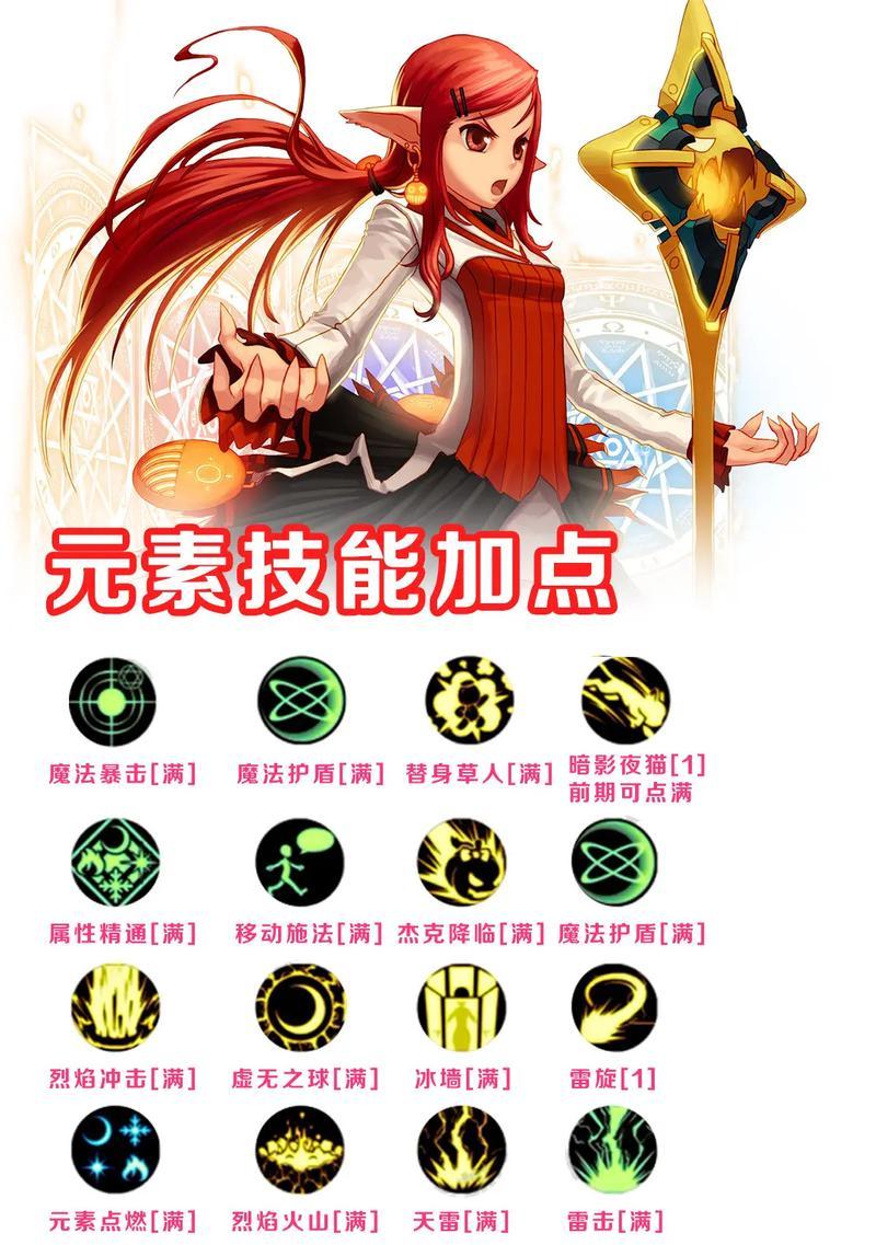 地下城技能无法添加的原因是什么？