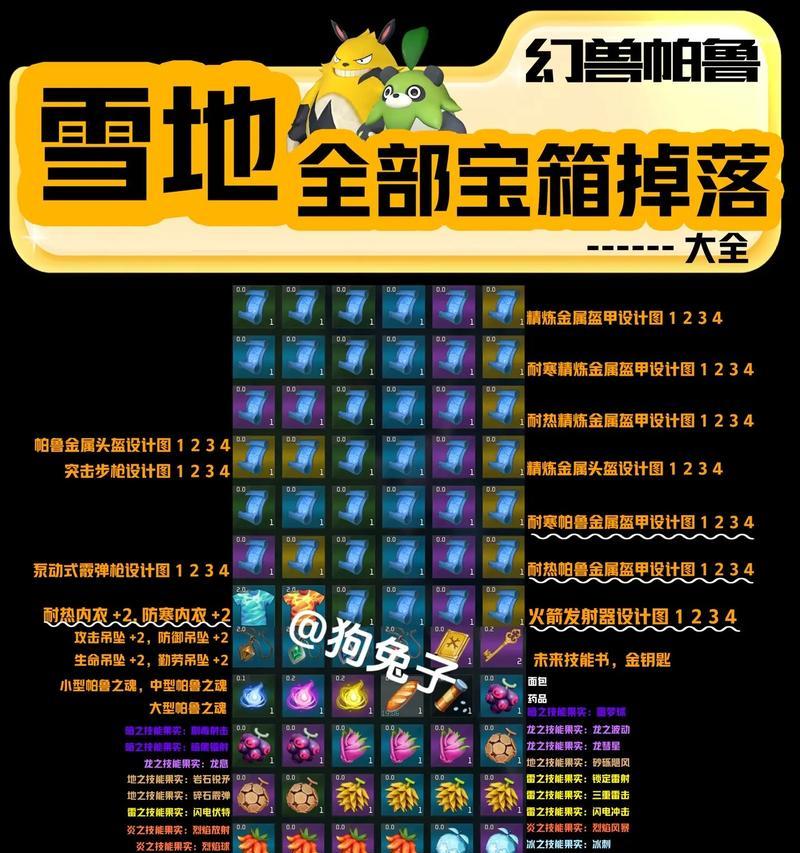 地下城宝箱无限卡的方法是什么？