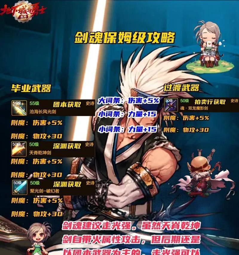 地下城剑魂穿什么装扮好看？装扮搭配技巧是什么？