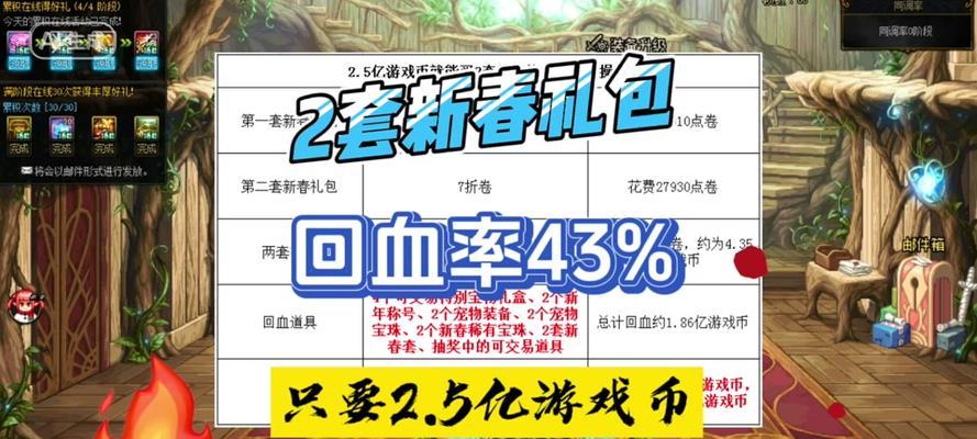 剑魂春节套购买流程是什么？