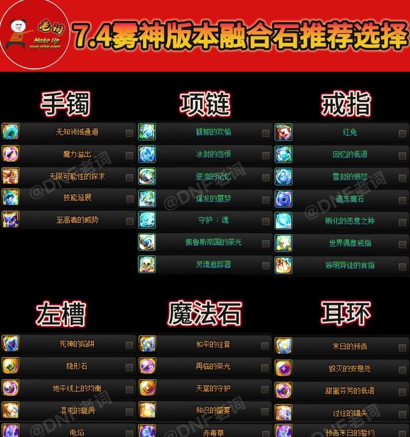 地下城风神适合用哪些融石？选择标准是什么？