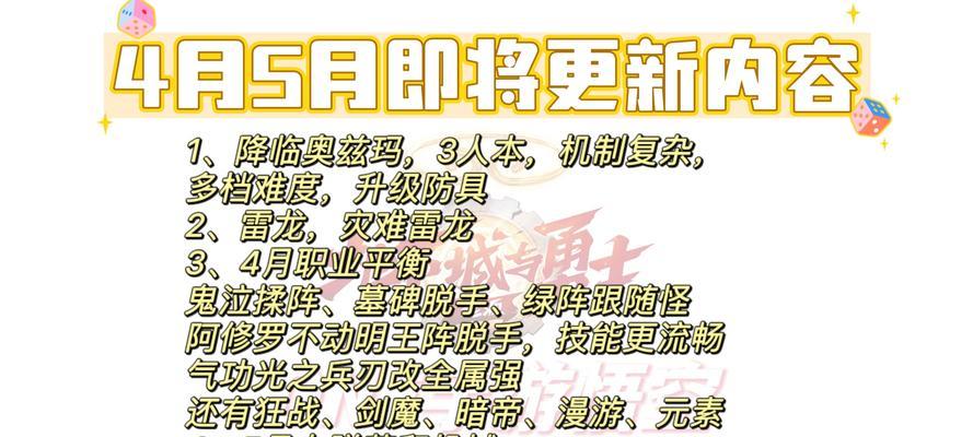 dnf国服首次发布是在哪一年？最新版本更新了哪些内容？